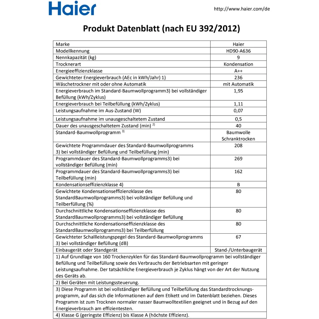 Haier HD90-A636 Wärmepumpentrockner Mit 9 Kg Fassungsvermögen 5 Haier HD90-A636 Wärmepumpentrockner Mit 9 Kg Fassungsvermögen – Bild 3