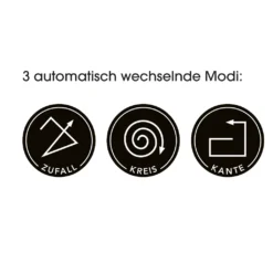 Saugroboter Automatischer Staubsauger Beutellos Reinigen Roboter Vacuum MAXXMEE 24 Saugroboter Automatischer Staubsauger Beutellos Reinigen Roboter Vacuum MAXXMEE -Rein Blitz Geschaft 0dd5962df6ae43a7a329d46d8128e425