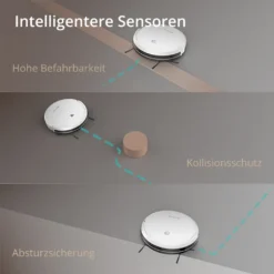 SmartAI Saugroboter Staubsauger Roboter APP Fernbedienung 2600Pa Staubsauger Weiß 21 SmartAI Saugroboter Staubsauger Roboter APP Fernbedienung 2600Pa Staubsauger Weiß -Rein Blitz Geschaft 10a471640d391d4fc2e7c19d07332697
