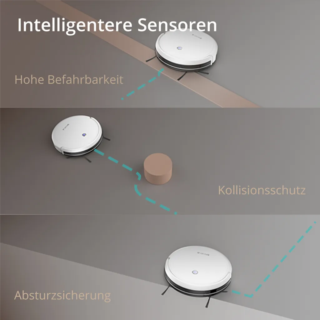 SmartAI Saugroboter Staubsauger Roboter APP Fernbedienung 2600Pa Staubsauger Weiß 9 SmartAI Saugroboter Staubsauger Roboter APP Fernbedienung 2600Pa Staubsauger Weiß – Bild 7