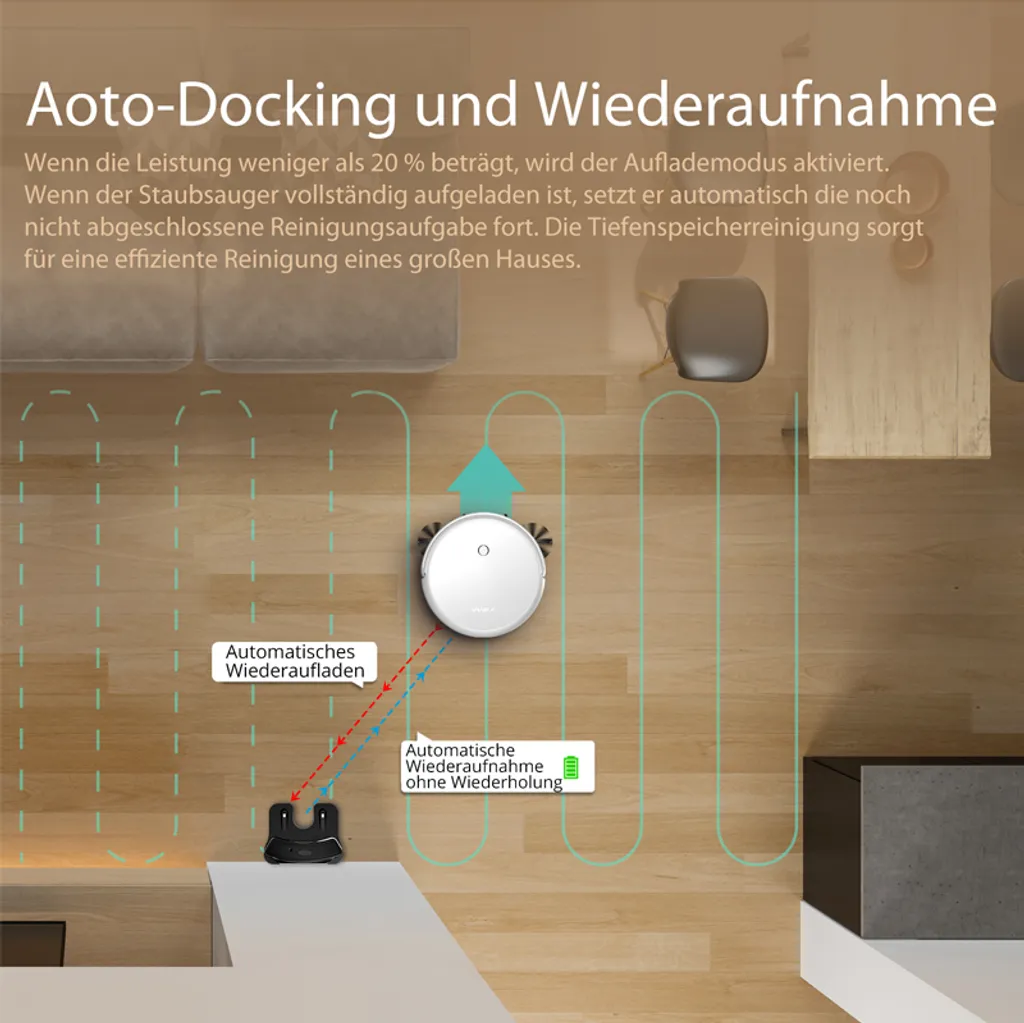 SmartAI Saugroboter Staubsauger Roboter APP Fernbedienung 2600Pa Staubsauger Weiß 14 SmartAI Saugroboter Staubsauger Roboter APP Fernbedienung 2600Pa Staubsauger Weiß – Bild 12