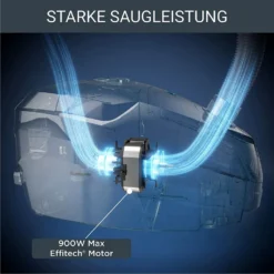 Rowenta Bodenstaubsauger Green Force Effitech Total Clean RO6189 15 Rowenta Bodenstaubsauger Green Force Effitech Total Clean RO6189 -Rein Blitz Geschaft 1e5dd97c069bb2192232348f0d4c5dcd