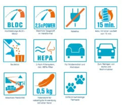 Genius Invictus One 1.0 Akku Handstaubsauger 9 Teile Beutellos Kabellos Autostaubsauger 90W + Zubehör; A28179 -Rein Blitz Geschaft 2c26029b9876471839dedfe6204a81e9