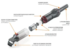 Genius Invictus One 1.0 Akku Handstaubsauger 9 Teile Beutellos Kabellos Autostaubsauger 90W + Zubehör; A28179 -Rein Blitz Geschaft 2c94f296d91d545c71672c991e4f06ad