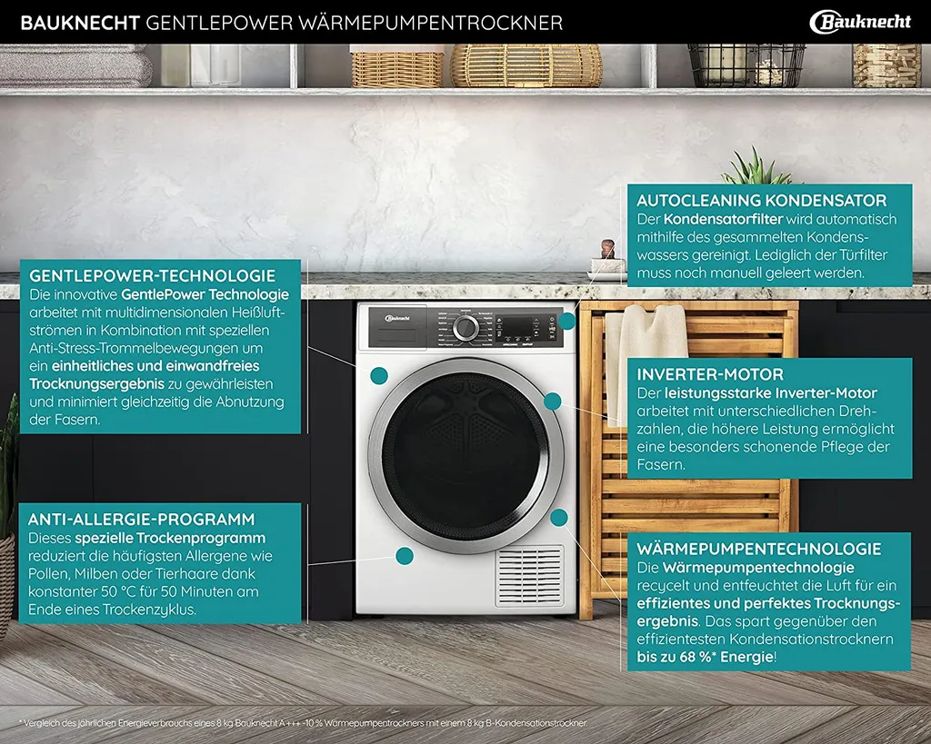 Bauknecht B8 D84WB DE Wärmepumpentrockner - Weiß 4 Bauknecht B8 D84WB DE Wärmepumpentrockner - Weiß – Bild 2