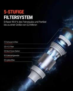 Xiaomi OSOTEK S9 Pro Akku Kanellos Staubsauger 30Kp, Handstaubsauger Mit Tierhaardüse, LED Leuchten, LED Display, Für Hartböden, Teppiche, Tierhaare 24 Xiaomi OSOTEK S9 Pro Akku Kanellos Staubsauger 30Kp, Handstaubsauger Mit Tierhaardüse, LED Leuchten, LED Display, Für Hartböden, Teppiche, Tierhaare -Rein Blitz Geschaft 32892c2579815c3c21a735b6202cabfc