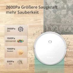 SmartAI Saugroboter Staubsauger Roboter APP Fernbedienung 2600Pa Staubsauger Weiß 16 SmartAI Saugroboter Staubsauger Roboter APP Fernbedienung 2600Pa Staubsauger Weiß -Rein Blitz Geschaft 34905b803298b43e69d07fbd40ce6d39