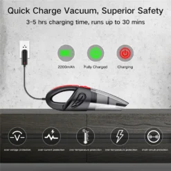 120W Akku Handstaubsauger Von AUDEW In Schwarz/Rot -Rein Blitz Geschaft 3caa1ebbec869d25c7de95c2ebbdaa19