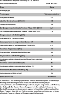 Candy CSOE H9A2TE-S WÄRMEPUMPENTROCKNER 9kg -Rein Blitz Geschaft 45352f134ff78b5afc39e693c2ec3055