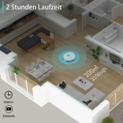 2022 SmartAI S9 Saugroboter Staubsauger Robot Wischroboter Automatisch APP Fernbedienung 4000PA Roboterstaubsauger Vacuum Reinigung Weiß -Rein Blitz Geschaft 4c035ee07d8bd965444908b5e63b6efb