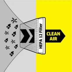 Kärcher Staubsauger VC 3 | 1.198-125.0 -Rein Blitz Geschaft 54f9d0abb6411bafbac53a4a34b3258f