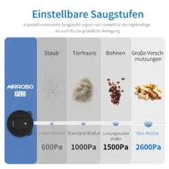 Saugroboter - AIRROBO P10 Staubsauger Roboter 2600Pa Roboterstaubsauger WLAN Mit Raumkarte In Echtzeit, WiFi/App/Alexa, Selbstaufladung, Leise, Für Tierhaare, Hartböden, Teppich 11 Saugroboter - AIRROBO P10 Staubsauger Roboter 2600Pa Roboterstaubsauger WLAN Mit Raumkarte In Echtzeit, WiFi/App/Alexa, Selbstaufladung, Leise, Für Tierhaare, Hartböden, Teppich -Rein Blitz Geschaft 573ec69d7a8799175ad61aad69da1073