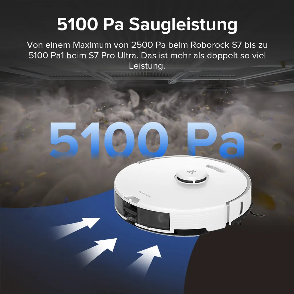Roborock S7 Pro Ultra 5100Pa SaugroboterAbsaugstation Selbstwaschend/Selbstnachfüllend/Selbstentleerend/Selbstreinigen Staubsauger Roboter 4 Roborock S7 Pro Ultra 5100Pa SaugroboterAbsaugstation Selbstwaschend/Selbstnachfüllend/Selbstentleerend/Selbstreinigen Staubsauger Roboter – Bild 2