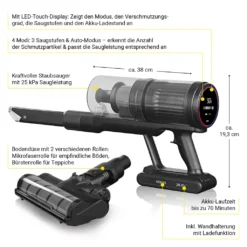 Akku Staubsauger Handstaubsauger Kabellos Beutellos Akkusauger Wandladestation -Rein Blitz Geschaft 58b45cd15f345192a59811be1e0dcf44