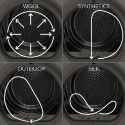 AEG Tro Lavatherm T8DB66588 Wh -Rein Blitz Geschaft 64fe82e26be96baf3e47945394adf759