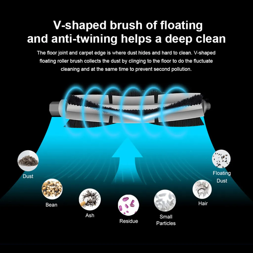 LIECTROUX C30B Automatischer Staubsauger Saugroboter Kehrroboter Nass-Trocken-Staubsauger Dynamische Navigation APP-Fernbedienung Sprachsteuerung Kompatibel Mit Alexa Google Assistant 16 LIECTROUX C30B Automatischer Staubsauger Saugroboter Kehrroboter Nass-Trocken-Staubsauger Dynamische Navigation APP-Fernbedienung Sprachsteuerung Kompatibel Mit Alexa Google Assistant – Bild 14