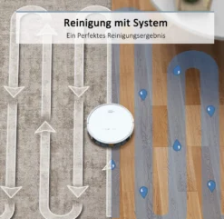 Tesvor X500Pro -Rein Blitz Geschaft 65c4a18d49d4c66a99b8716a2a15893c