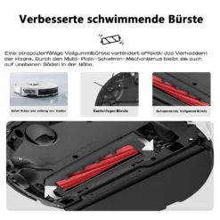 Roborock S7 Pro Ultra Sonic Staubsauger Roboter Mit Empty Wash Fill Dock Absaugstation 5100Pa Selbstwaschend Selbstauffüllend Selbstentleerend LiDAR APP Weiß (Upgrade Von Roborock S7,VS S7 MaxV Ultra/S8 Pro Ultra) 26 Roborock S7 Pro Ultra Sonic Staubsauger Roboter Mit Empty Wash Fill Dock Absaugstation 5100Pa Selbstwaschend Selbstauffüllend Selbstentleerend LiDAR APP Weiß (Upgrade Von Roborock S7,VS S7 MaxV Ultra/S8 Pro Ultra) -Rein Blitz Geschaft 65d41927649f6c4cbded1272a0da488c