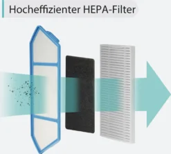 2022 SmartAI S9 Saugroboter Staubsauger Robot Wischroboter Automatisch APP Fernbedienung 4000PA Roboterstaubsauger Vacuum Reinigung Weiß -Rein Blitz Geschaft 66c4aa9a797ff65ca0fea4e262663423
