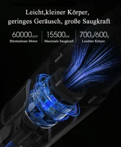 Xiaomi SHUNZAO Z1Pro Kabellos Mehrzweck Handstaubsauger 15500Pa Saugbürstenloser Motor Für Haus Büro Auto Schwarz 18 Xiaomi SHUNZAO Z1Pro Kabellos Mehrzweck Handstaubsauger 15500Pa Saugbürstenloser Motor Für Haus Büro Auto Schwarz -Rein Blitz Geschaft 6dacb54f3cdb7af582db3a1d65ed670a