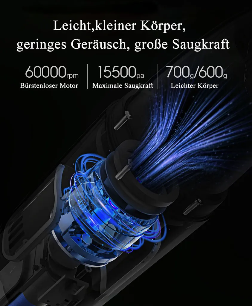 Xiaomi SHUNZAO Z1Pro Kabellos Mehrzweck Handstaubsauger 15500Pa Saugbürstenloser Motor Für Haus Büro Auto Schwarz 7 Xiaomi SHUNZAO Z1Pro Kabellos Mehrzweck Handstaubsauger 15500Pa Saugbürstenloser Motor Für Haus Büro Auto Schwarz – Bild 5
