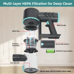 OSMOND 160W 12KPa Akku Handstaubsauger 3in1 Staubsauger Beutellos Kabellos 20 OSMOND 160W 12KPa Akku Handstaubsauger 3in1 Staubsauger Beutellos Kabellos -Rein Blitz Geschaft 742cfb9588c31e4743b1630e25ec14e4