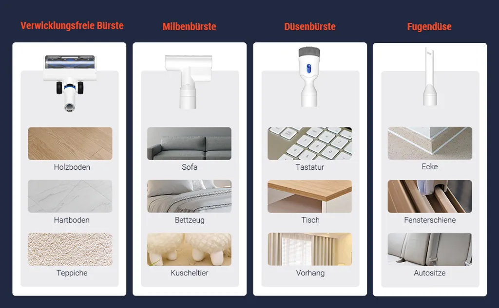 Xiaomi OSOTEK S9 Pro Akku Kanellos Staubsauger 30Kp, Handstaubsauger Mit Tierhaardüse, LED Leuchten, LED Display, Für Hartböden, Teppiche, Tierhaare 7 Xiaomi OSOTEK S9 Pro Akku Kanellos Staubsauger 30Kp, Handstaubsauger Mit Tierhaardüse, LED Leuchten, LED Display, Für Hartböden, Teppiche, Tierhaare – Bild 5