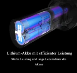 Xiaomi SHUNZAO Z1Pro Kabellos Mehrzweck Handstaubsauger 15500Pa Saugbürstenloser Motor Für Haus Büro Auto Schwarz 20 Xiaomi SHUNZAO Z1Pro Kabellos Mehrzweck Handstaubsauger 15500Pa Saugbürstenloser Motor Für Haus Büro Auto Schwarz -Rein Blitz Geschaft 8d3371c80162b29633b877d335072d09