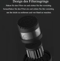 Xiaomi SHUNZAO Z1Pro Kabellos Mehrzweck Handstaubsauger 15500Pa Saugbürstenloser Motor Für Haus Büro Auto Schwarz 24 Xiaomi SHUNZAO Z1Pro Kabellos Mehrzweck Handstaubsauger 15500Pa Saugbürstenloser Motor Für Haus Büro Auto Schwarz -Rein Blitz Geschaft 981186b041cdb8e960e4b25673f458bd