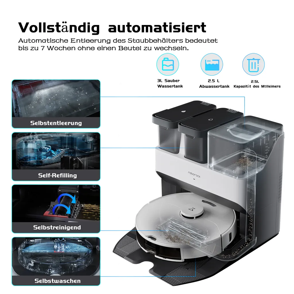 Roborock S7 Pro Ultra Sonic Staubsauger Roboter Mit Empty Wash Fill Dock Absaugstation 5100Pa Selbstwaschend Selbstauffüllend Selbstentleerend LiDAR APP Weiß (Upgrade Von Roborock S7,VS S7 MaxV Ultra/S8 Pro Ultra) 6 Roborock S7 Pro Ultra Sonic Staubsauger Roboter Mit Empty Wash Fill Dock Absaugstation 5100Pa Selbstwaschend Selbstauffüllend Selbstentleerend LiDAR APP Weiß (Upgrade Von Roborock S7,VS S7 MaxV Ultra/S8 Pro Ultra) – Bild 4