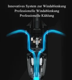 Xiaomi SHUNZAO Z1Pro Kabellos Mehrzweck Handstaubsauger 15500Pa Saugbürstenloser Motor Für Haus Büro Auto Schwarz 21 Xiaomi SHUNZAO Z1Pro Kabellos Mehrzweck Handstaubsauger 15500Pa Saugbürstenloser Motor Für Haus Büro Auto Schwarz -Rein Blitz Geschaft 9d5028adb1b4541d970506acab1c9d53