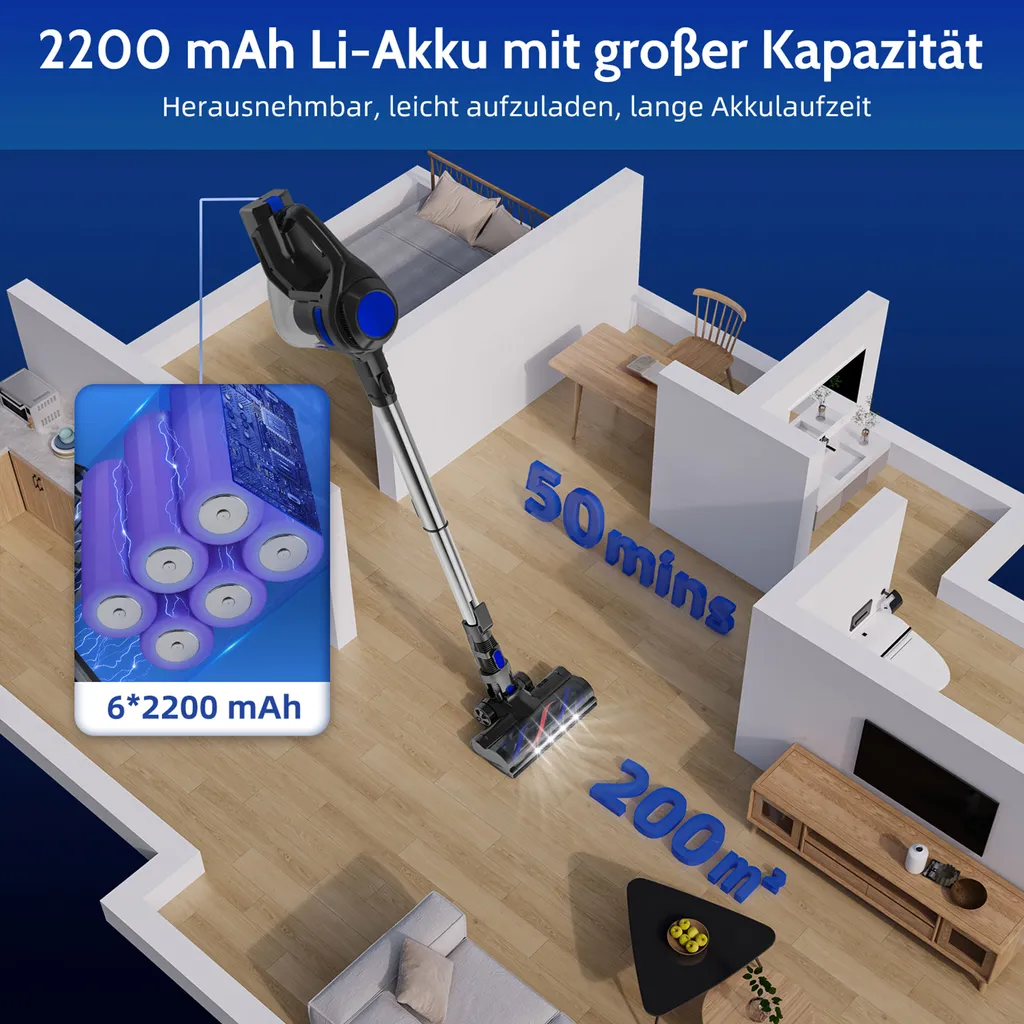 Daccormax Akku Staubsauger, 25000Pa Staubsauger Kabellos, Bis Zu 50 Min Laufzeit, 1.3L Staubbehälter, Kabelloser Staubsauger 9 Daccormax Akku Staubsauger, 25000Pa Staubsauger Kabellos, Bis Zu 50 Min Laufzeit, 1.3L Staubbehälter, Kabelloser Staubsauger – Bild 7