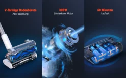 Xiaomi OSOTEK S9 Pro Akku Kanellos Staubsauger 30Kp, Handstaubsauger Mit Tierhaardüse, LED Leuchten, LED Display, Für Hartböden, Teppiche, Tierhaare 16 Xiaomi OSOTEK S9 Pro Akku Kanellos Staubsauger 30Kp, Handstaubsauger Mit Tierhaardüse, LED Leuchten, LED Display, Für Hartböden, Teppiche, Tierhaare -Rein Blitz Geschaft ab8adc93b7c35e2ced88ac668f8a0b9b