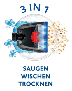 Vileda Bodenreiniger 3in1 JetClean -Rein Blitz Geschaft b69fe7dcf532862e6bbd8f2e256c9cbe