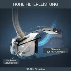 Rowenta Bodenstaubsauger Green Force Effitech Total Clean RO6189 16 Rowenta Bodenstaubsauger Green Force Effitech Total Clean RO6189 -Rein Blitz Geschaft b900a64413f814251deccbc9d8ce9b83