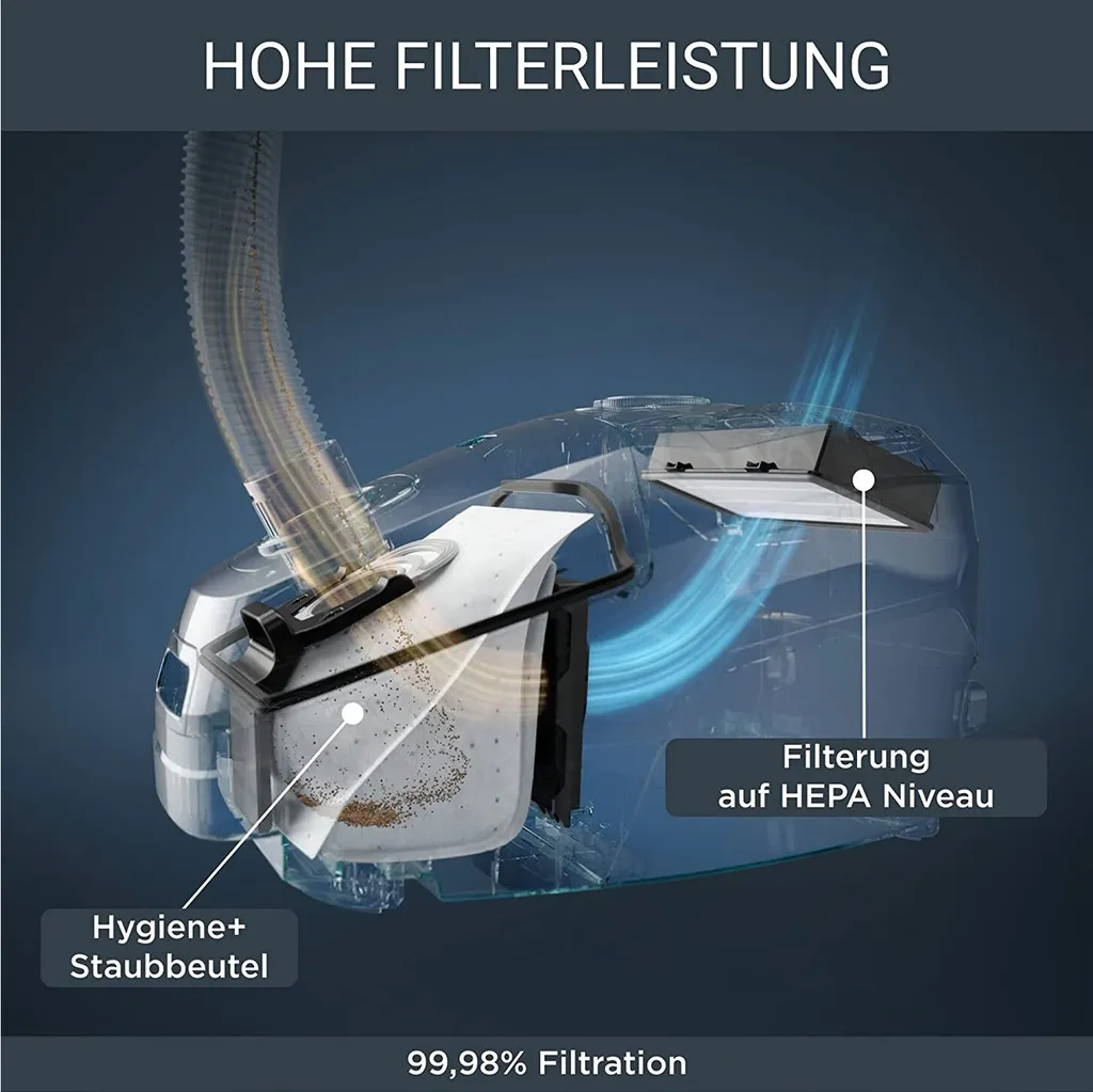 Rowenta Bodenstaubsauger Green Force Effitech Total Clean RO6189 9 Rowenta Bodenstaubsauger Green Force Effitech Total Clean RO6189 – Bild 7