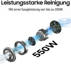 Samsung VS20R9046S3/EV/EN/TR/EF Beutelloser Akku-Handstaubsauger, 550 Watt, Cyclon-Filter, HEPA-Filter, Tierhaarbürste, Turbobürste 28 Samsung VS20R9046S3/EV/EN/TR/EF Beutelloser Akku-Handstaubsauger, 550 Watt, Cyclon-Filter, HEPA-Filter, Tierhaarbürste, Turbobürste -Rein Blitz Geschaft bae4943ae1b6e12853133cf6730abd47