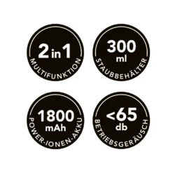 Saugroboter Automatischer Staubsauger Beutellos Reinigen Roboter Vacuum MAXXMEE 25 Saugroboter Automatischer Staubsauger Beutellos Reinigen Roboter Vacuum MAXXMEE -Rein Blitz Geschaft bb0806c572d9be969515589dcd764061