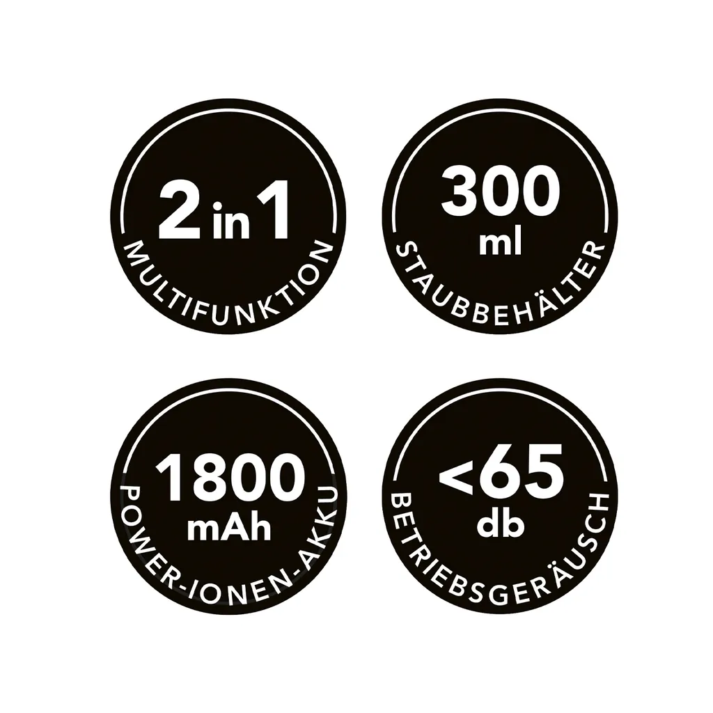 Saugroboter Automatischer Staubsauger Beutellos Reinigen Roboter Vacuum MAXXMEE 12 Saugroboter Automatischer Staubsauger Beutellos Reinigen Roboter Vacuum MAXXMEE – Bild 10