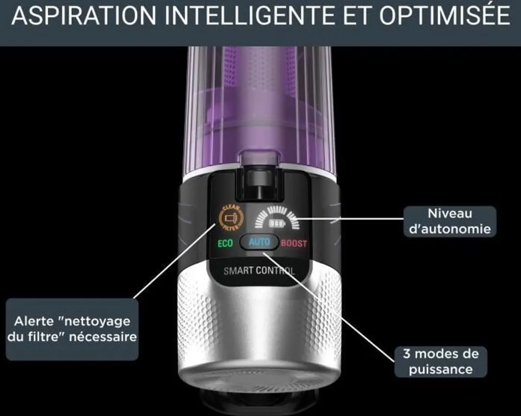 Rowenta RH2038wo Drahtloses Besen Vakuum, Flexible Röhre, Ultra-Licht, 45 Min Autonomie, Allergie-Kit, X-Force Flex 9.60 Allergie 4 Rowenta RH2038wo Drahtloses Besen Vakuum, Flexible Röhre, Ultra-Licht, 45 Min Autonomie, Allergie-Kit, X-Force Flex 9.60 Allergie – Bild 2