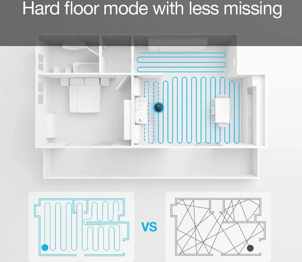 ECOVACS Saugroboter DEEBOT U2 PRO, 2-in-1 Saug- Und Wischroboter, Ideal Für Haustierbesitzer 15 ECOVACS Saugroboter DEEBOT U2 PRO, 2-in-1 Saug- Und Wischroboter, Ideal Für Haustierbesitzer – Bild 13