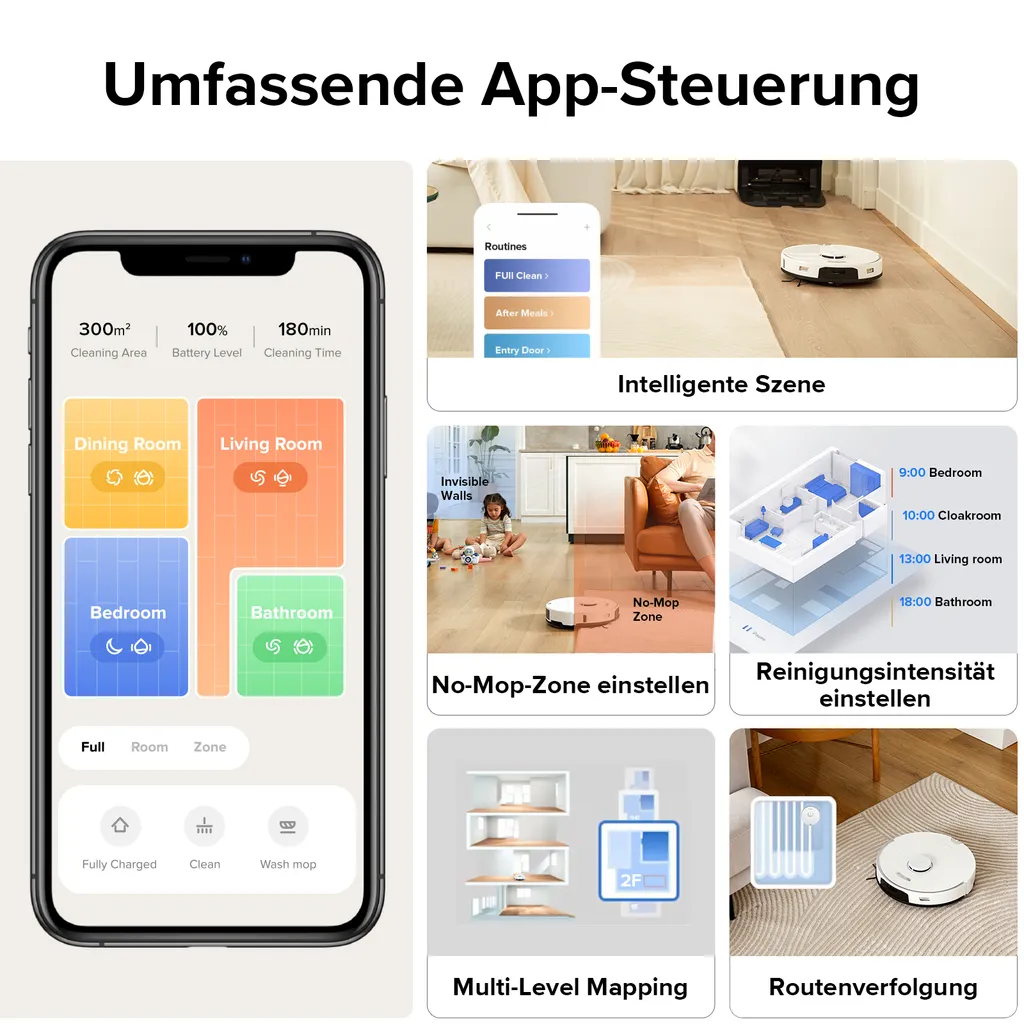 Roborock S7 Pro Ultra 5100Pa Staubsauger Roboter Mit Selbstwaschend/Selbstnachfüllend/Selbstentleerend/Selbstreinigend Dock,(Upgrade Von Roborock S7,VS S7 Maxv Ultra) 8 Roborock S7 Pro Ultra 5100Pa Staubsauger Roboter Mit Selbstwaschend/Selbstnachfüllend/Selbstentleerend/Selbstreinigend Dock,(Upgrade Von Roborock S7,VS S7 Maxv Ultra) – Bild 7