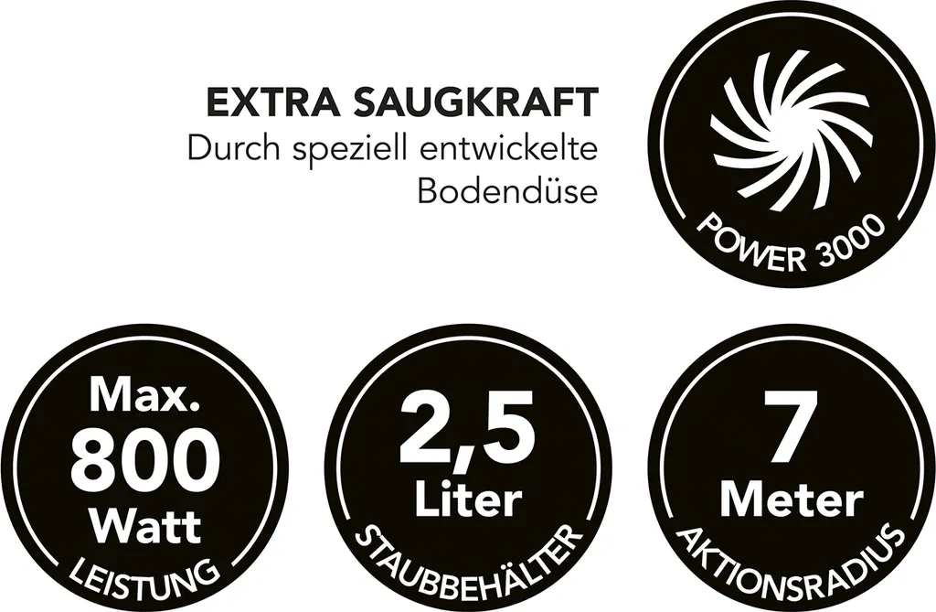 MAXXMEE Zyklon-Staubsauger - 4 Spezialdüsen - Schwarz/blau Staubsauger Beutellos Zyklon Bodenstaubsauger Filter Teppich Boden HEPA-Filter 9 MAXXMEE Zyklon-Staubsauger - 4 Spezialdüsen - Schwarz/blau Staubsauger Beutellos Zyklon Bodenstaubsauger Filter Teppich Boden HEPA-Filter – Bild 7