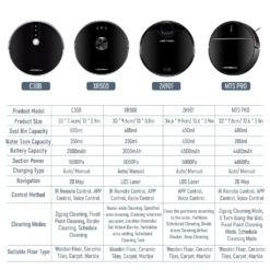 LIECTROUX C30B Automatischer Roboter-Staubsauger 5000Pa Starke Saugleistung Intelligente Dynamische Navigation APP-Fernbedienung Intelligentes Nasswischen Sprachsteuerung Kompatibel Mit Alexa Google Assistant -Rein Blitz Geschaft e5a91c43a0cd7793567804c0ebe224da