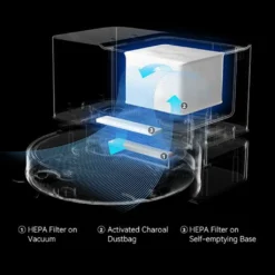 Viomi Alpha 2 Pro Reinigungsroboter Mit Basis (schwarz) 20 Viomi Alpha 2 Pro Reinigungsroboter Mit Basis (schwarz) -Rein Blitz Geschaft efd7e6c9538dd48526b8ca64488412fd