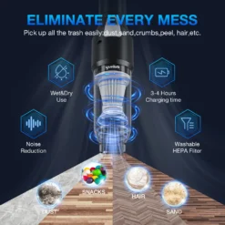 YURIKO 120W Auto Staubsauger Kabellos Mini Home Handstaubsauger Starker Sog Akku 12 YURIKO 120W Auto Staubsauger Kabellos Mini Home Handstaubsauger Starker Sog Akku -Rein Blitz Geschaft f48ae4d4a5e7423538b85ca4e4fe1555