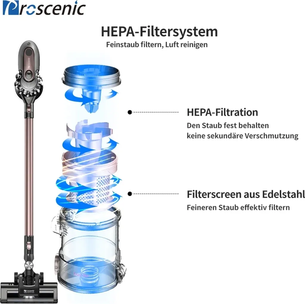 Proscenic New Vision P8 Plus Akku Staubsauger, 3-in-1 Handstaubsauger, 150W Kabeloser Staubsauger, 2,200 MAh Abnehmbarer Akku, Bis Zu 40 Minuten Laufzeit, Geeignet Für Tierhaare 7 Proscenic New Vision P8 Plus Akku Staubsauger, 3-in-1 Handstaubsauger, 150W Kabeloser Staubsauger, 2,200 MAh Abnehmbarer Akku, Bis Zu 40 Minuten Laufzeit, Geeignet Für Tierhaare – Bild 5