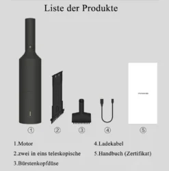 Xiaomi SHUNZAO Z1Pro Kabellos Mehrzweck Handstaubsauger 15500Pa Saugbürstenloser Motor Für Haus Büro Auto Schwarz 25 Xiaomi SHUNZAO Z1Pro Kabellos Mehrzweck Handstaubsauger 15500Pa Saugbürstenloser Motor Für Haus Büro Auto Schwarz -Rein Blitz Geschaft fb2c5cf70aa92a4642e67e819b0be58e