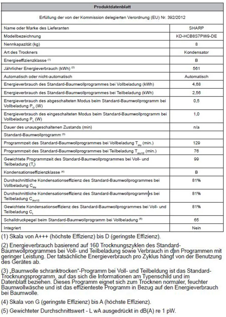 Sharp KD-HCB8S7PW9-DE Kondenstrockner 8 Kg LED-Trommelbeleuchtung 9 Sharp KD-HCB8S7PW9-DE Kondenstrockner 8 Kg LED-Trommelbeleuchtung – Bild 7